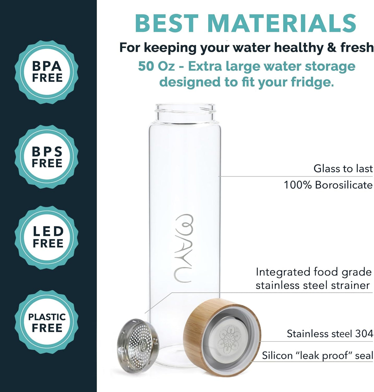 mayu Glass Travel Water Bottle | Sustainable Borosilicate Glass Bottle with Bamboo Lid & Sieve – Plastic-Free, Leak-Resistant Hydration for Home, Gym & On-the-Go (1.5L)