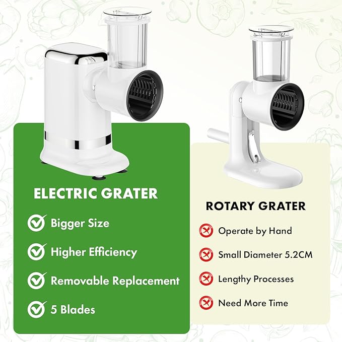 GVODE 5-in-1 Electric Cheese Grater and Vegetable Slicer – 700W Powerful Rotary Grater for the Kitchen with Multiple Attachments, White
