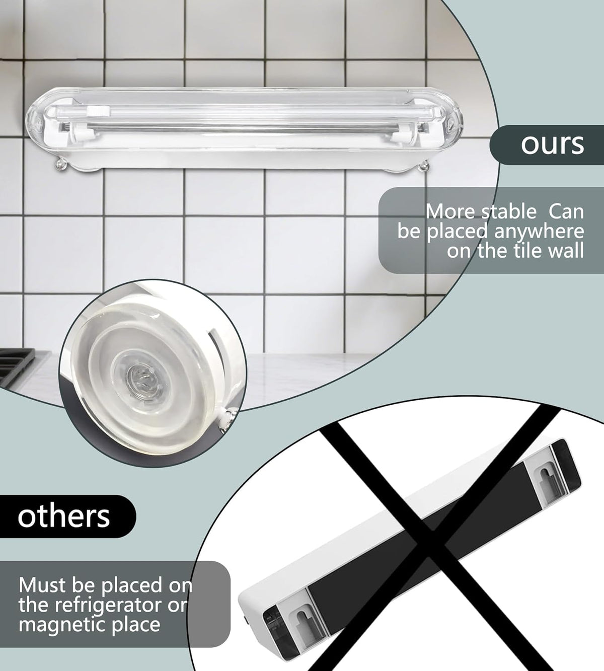 Plastic Wrap Dispenser With Cutter, Reusable Cling Film Dispenser, Cling Wrap Dispenser With Slide Cutter, Also For Aluminum Foil, Tin Foil, Baking Paper (white)