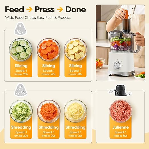 NEWBULIG Food Processor 10.5 Cup, Vegetable Choppers with Slicing Shredding Chopping Kneading, Dishwasher Safe, Food Grinder, Stainless Steel Blades, for Smoothie Fruit Dough, 2.6QT