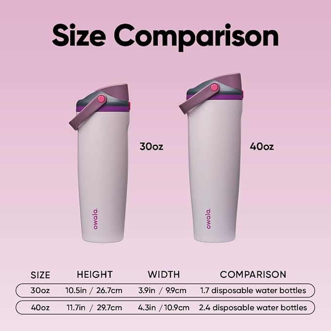 Owala FreeSip Sway Insulated Stainless Steel Water Bottle with Two-Way Spout, Built-In Straw and Bucket Handle, Made for Travel, School, and Sports, 40oz, BPA Free, Leak Proof, Dreamy Field