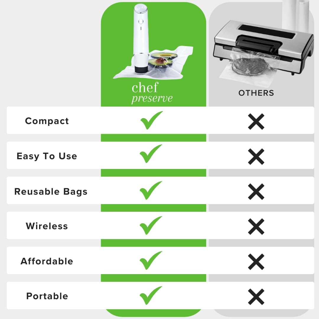 Chef Preserve Compact Vacuum Sealer for Food (Vacuum Sealer Machine + 10 Reusable Vacuum Bags) Powerful Handheld Vacuum Sealer Machine, Seal Meal Saver, Portable Food Sealer