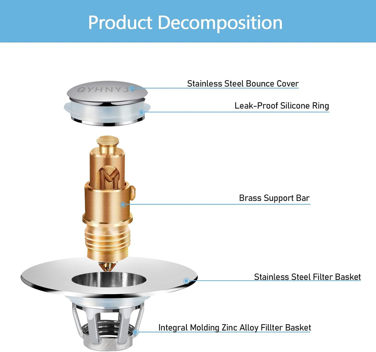 Bathroom Sink Stopper with Hair Catcher – Universal Pop-Up Drain Strainer for 1.1–1.5 inch US Standard Sink Drain Holes, Anti-Clog Basin Stopper, Silver
