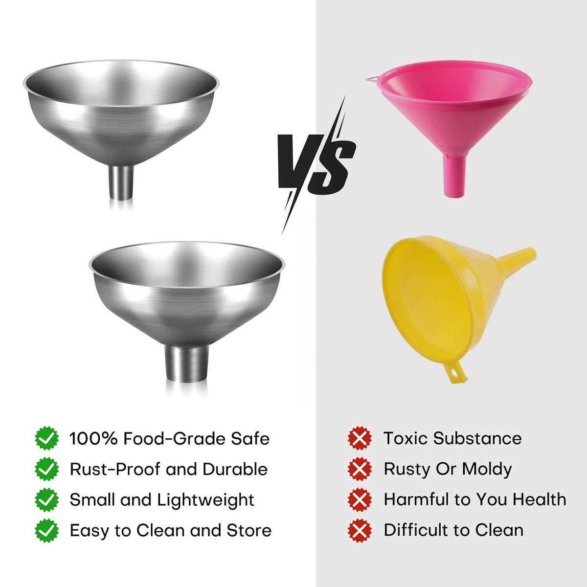 2-Piece Stainless Steel Kitchen Funnel Set with 1-Inch and 0.5-Inch Ports for Transferring and Filling Liquids, Coffee Beans, Spice Blends, and Powders Easy to Clean!