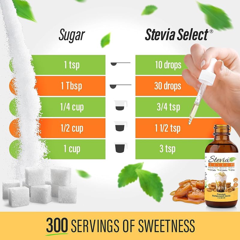 Stevia Select Butterscotch Stevia Flavored Liquid Stevia – Zero Calorie Coffee, Tea, Drink & Baking Sweetener, All-Natural, No Erythritol, Keto-Friendly Sugar Alternative, 300 Servings – 2 Oz