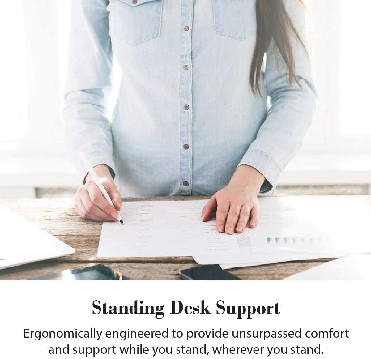 WellnessMats Granite Anti-Fatigue Mat - Comfort, Support & Style - Non-Slip, Non-Toxic - 6'x2'x 3/4"x 3/4" Granite Steel