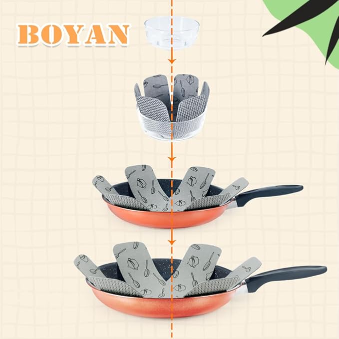 BOYAN Pot and Pan Protectors, Set of 12 and 3 Different Size, Cookware Protector Set/Felt Pots and Pans Divider Separator Pads Anti-Slip to Avoid Scratching or Marring When Stacking