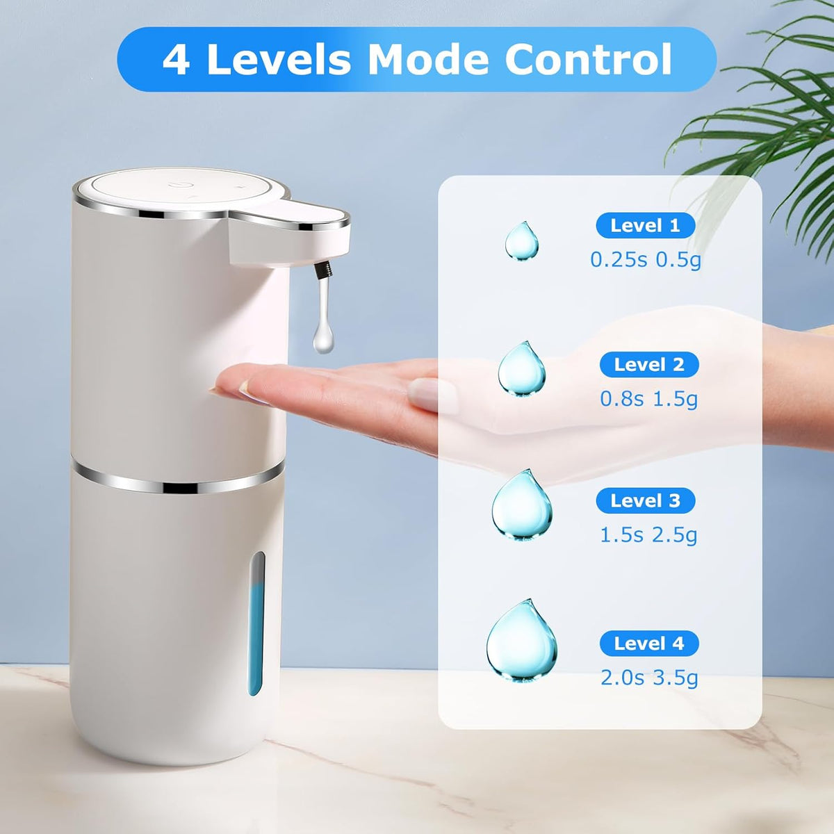 2 Pack Automatic Soap Dispenser,Automatic Liquid Soap Dispenser Touchless,12.8oz/380ml USB Rechargeabled Wall Mounted Smart Soap Dispensers for Bathroom Kitchen Dish Soap