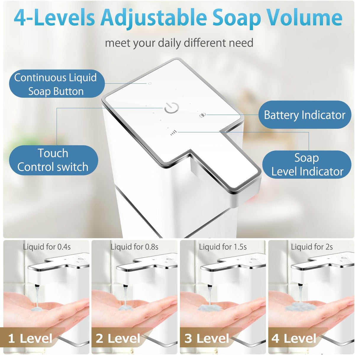 Automatic Liquid Soap Dispenser Touchless Soap Dispenser 380ml/12.8oz Rechargeable, Wall Mounted,4 Levels Adjustable Auto Soap Pump for Bathroom Kitchen Dish Soap