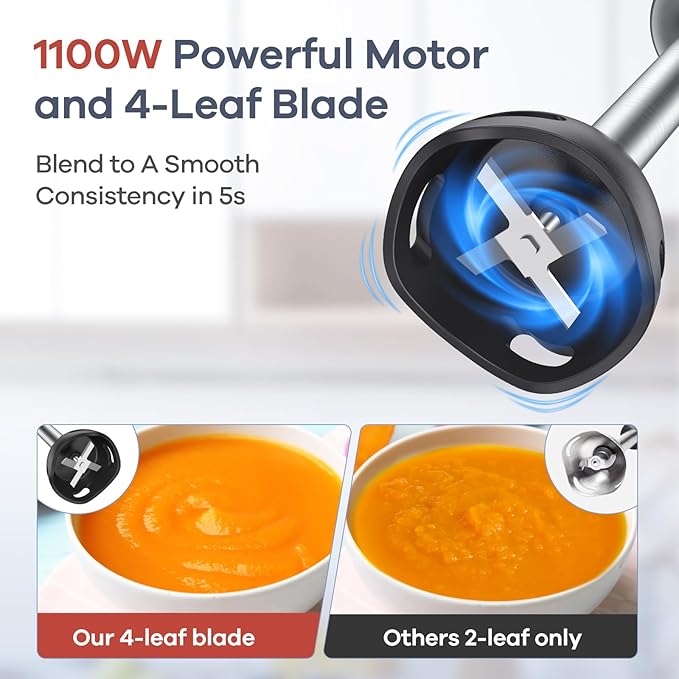 Ganiza Immersion Blender Handheld, 6 in 1 Hand Blender Stainless Steel Blade, 15 Speed Stick Blenders, 800ml Mixing Beaker, 600ml Chopper, Whisk, Frother, Potato Masher, Red