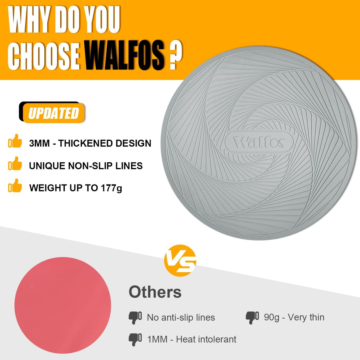 Silicone Microwave Mats, Walfos Heat Resistant Multi-Purpose Microwave Trivet Mat, Non-Slip, BPA Free and Dishwasher Safe, Perfect for Microwave, Oven and Hot Pan, 2 Pieces