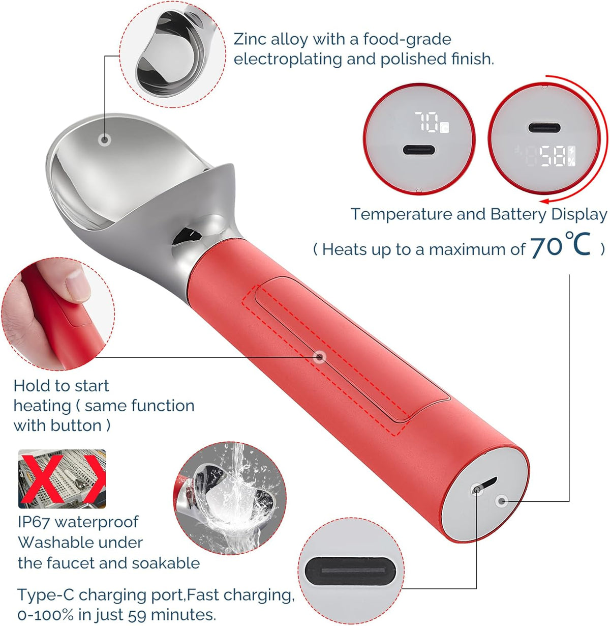 Heated Ice Cream Scoop Rechargeable, Electric Warming Ice Cream Scooper with LED Display, Heats to 158°F for Hard Ice Cream, Easy for Seniors & Kids, IP67 Waterproof (Red, 2 oz)