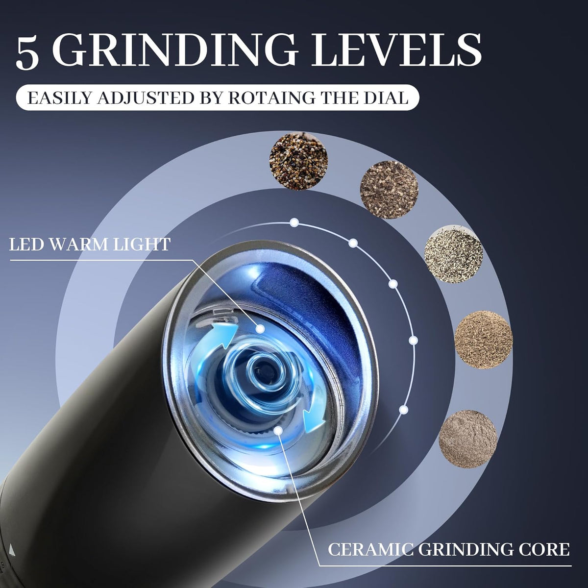 Gravity Electric Salt and Pepper Grinder Set of 2, Automatic Pepper Mill, USB Rechargeable, Adjustable Coarseness, One-handed Operation, Ceramic Burr, Refillable, Auto Grinders with LED light