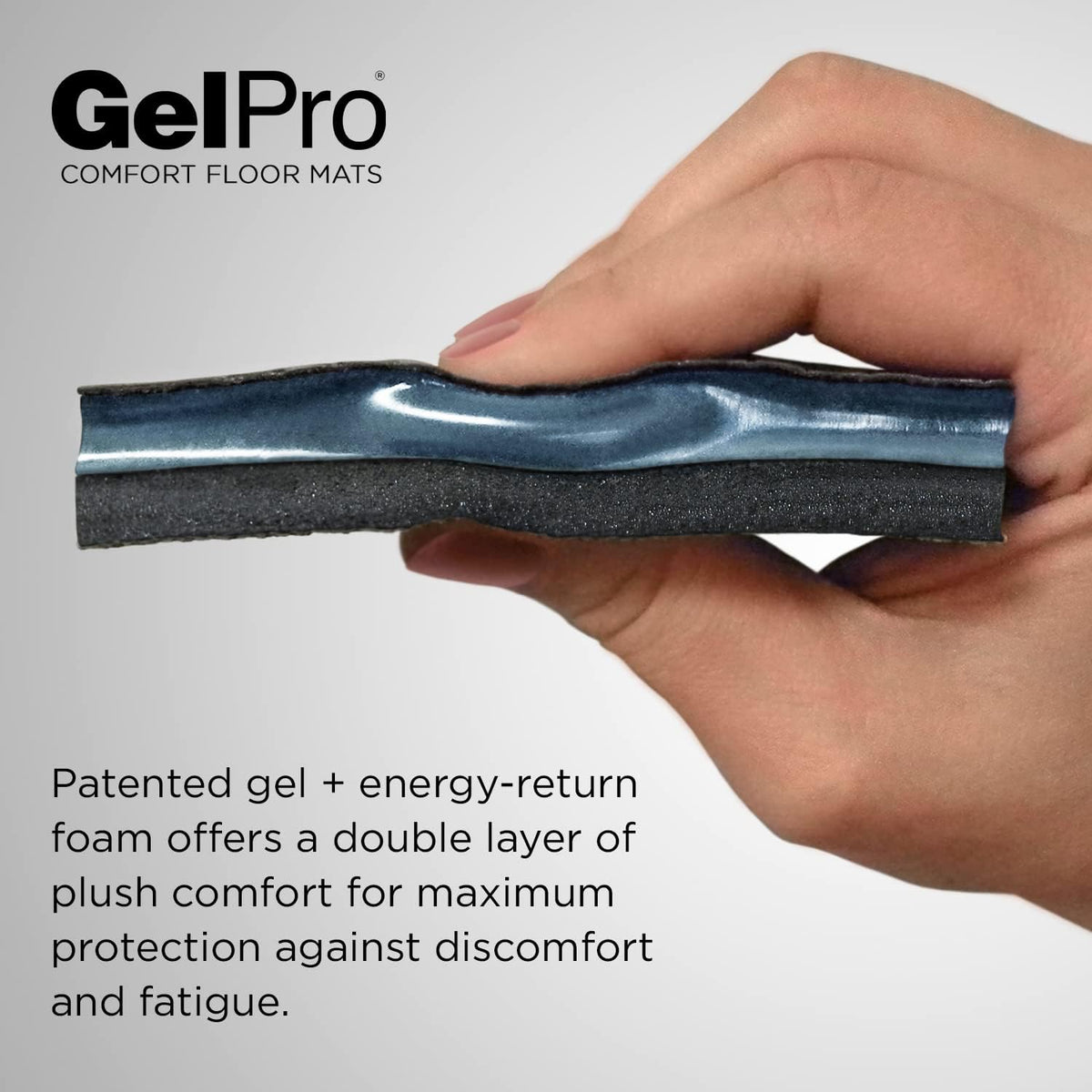GelPro Elite Premier Gel & Foam Anti-Fatigue Kitchen Floor Comfort Mat, 20" x 48", Basketweave Black