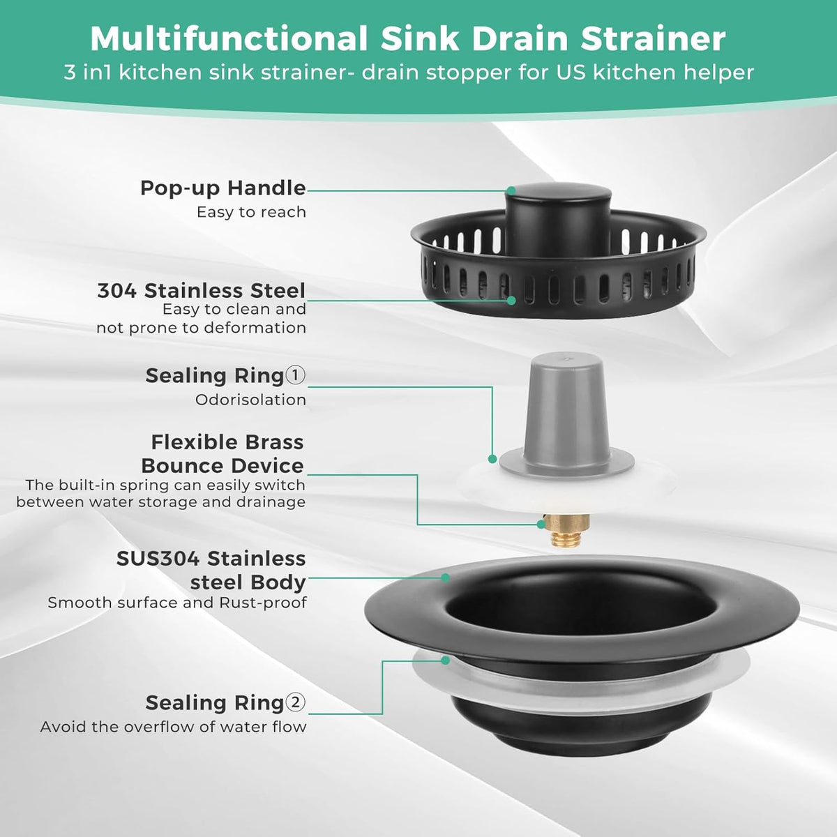 Kitchen Sink Drain Strainer/Strainer Basket, Upgraded 3 in 1 Stainless Steel Pop-up with Anti-Clogging Basket Sink Stopper, Suitable for US Standard 3-1/2" Sink Drain Hole (Matte Black)