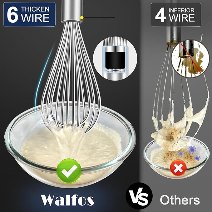 Walfos Mini Whisk,6+8 in Small Whisk,304 Stainless steel Whisks Heat Resistant 600°F,Nice for mixing salad dressings or beating an egg.Tiny whisk size great for narrow and shallow vessels.Silver