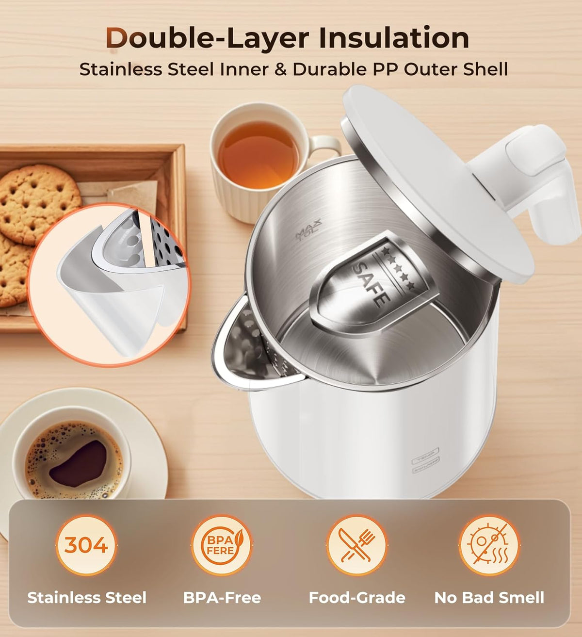 Electric Kettle 1.0L 1200W, 7 Temp Settings, 4H Keep-Warm, Fast-Boil Stainless Steel Electric Tea Kettle, 120V Water Boiler with Auto-Shut Off, Cool Touch PP Exterior for Home Office, White