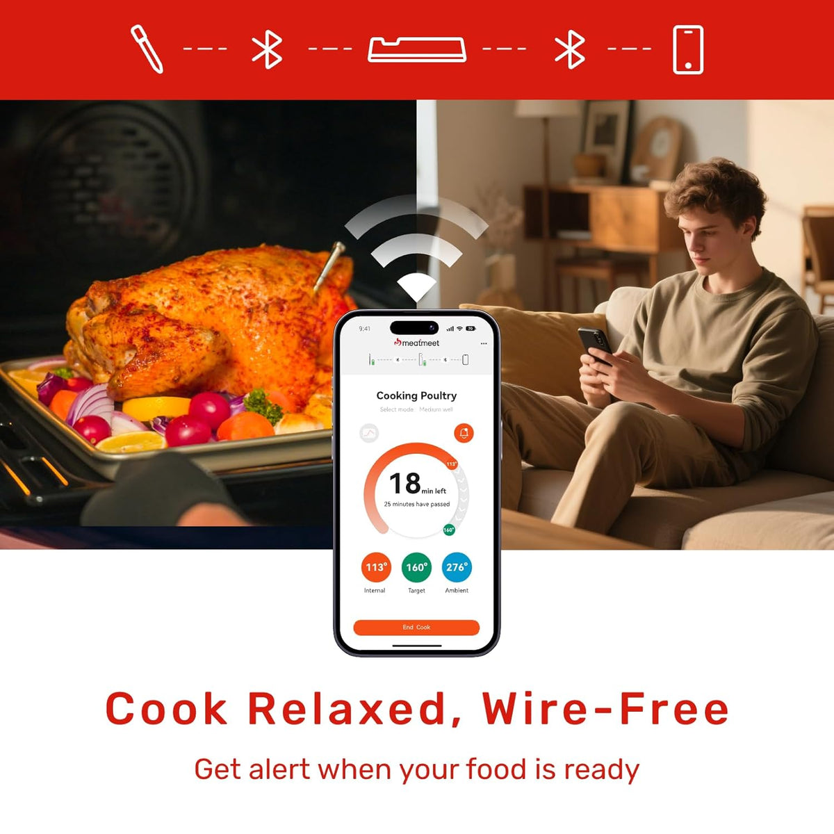 S Pro Bluetooth Wireless Meat Thermometer, EasySmart App, 6 Sensors, Enhanced Signal Base, IP69 Waterproof, Ultra-Thin Probe, Digital Cooking Thermometer for Oven/Grill/BBQ/Air Fryer/Kitchen