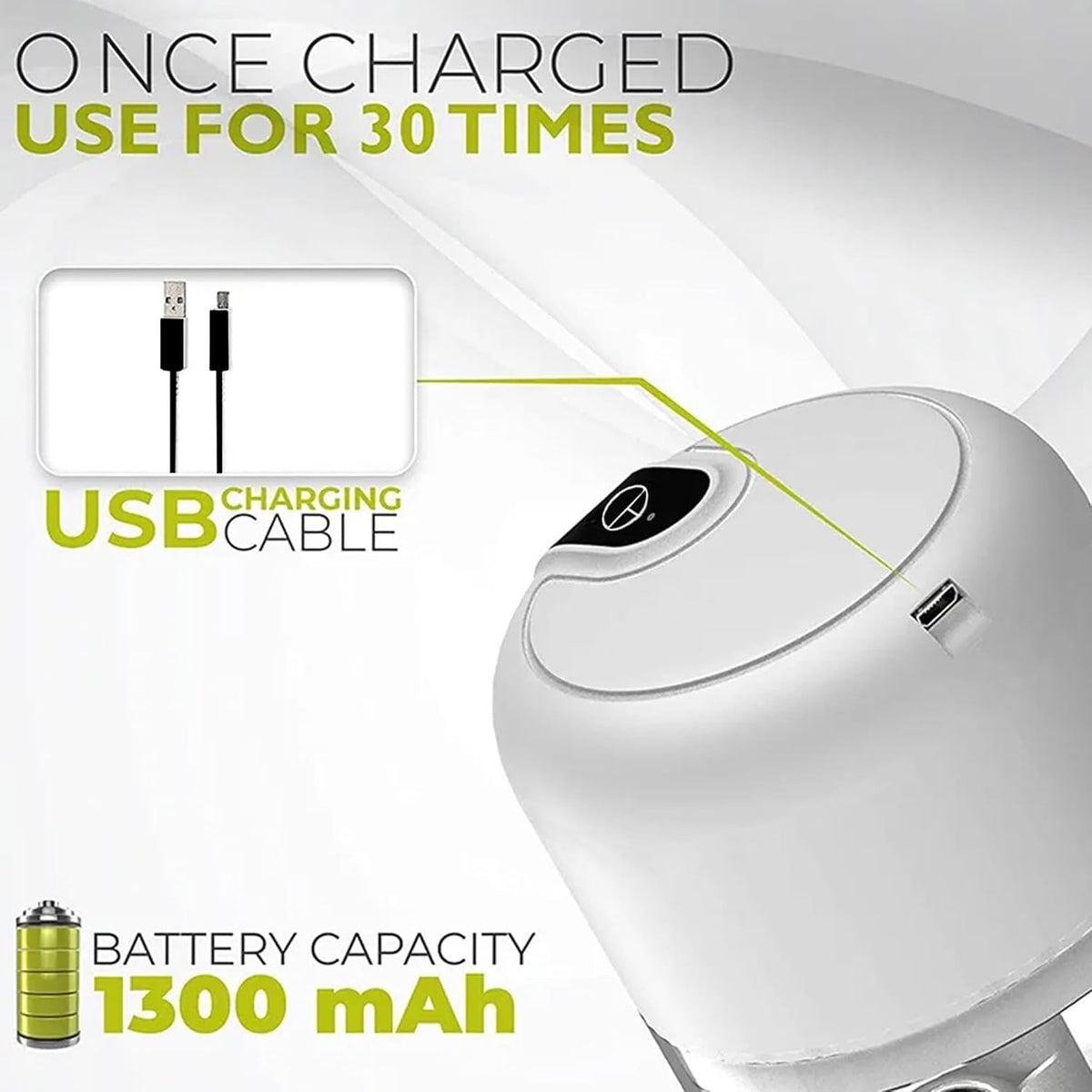 White 3 CUP Electric mini garlic crusher, USB rechargeable portable electric food crusher, wireless small kitchen processor for crushing garlic, ginger, chili, minced meat, onions, etc.(350+250+100ml)