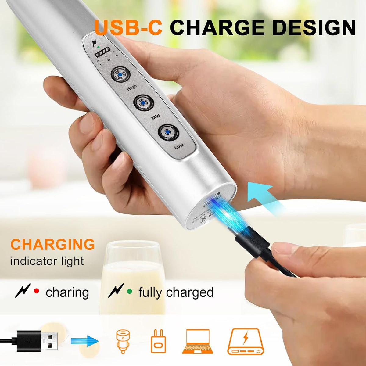 YUSWKO Silver Rechargeable Milk Frother for Coffee with Stand, Handheld Drink Mixer with 3 Heads 3 Speeds Electric Stirrers for Latte, Cappuccino, Hot Chocolate, Egg