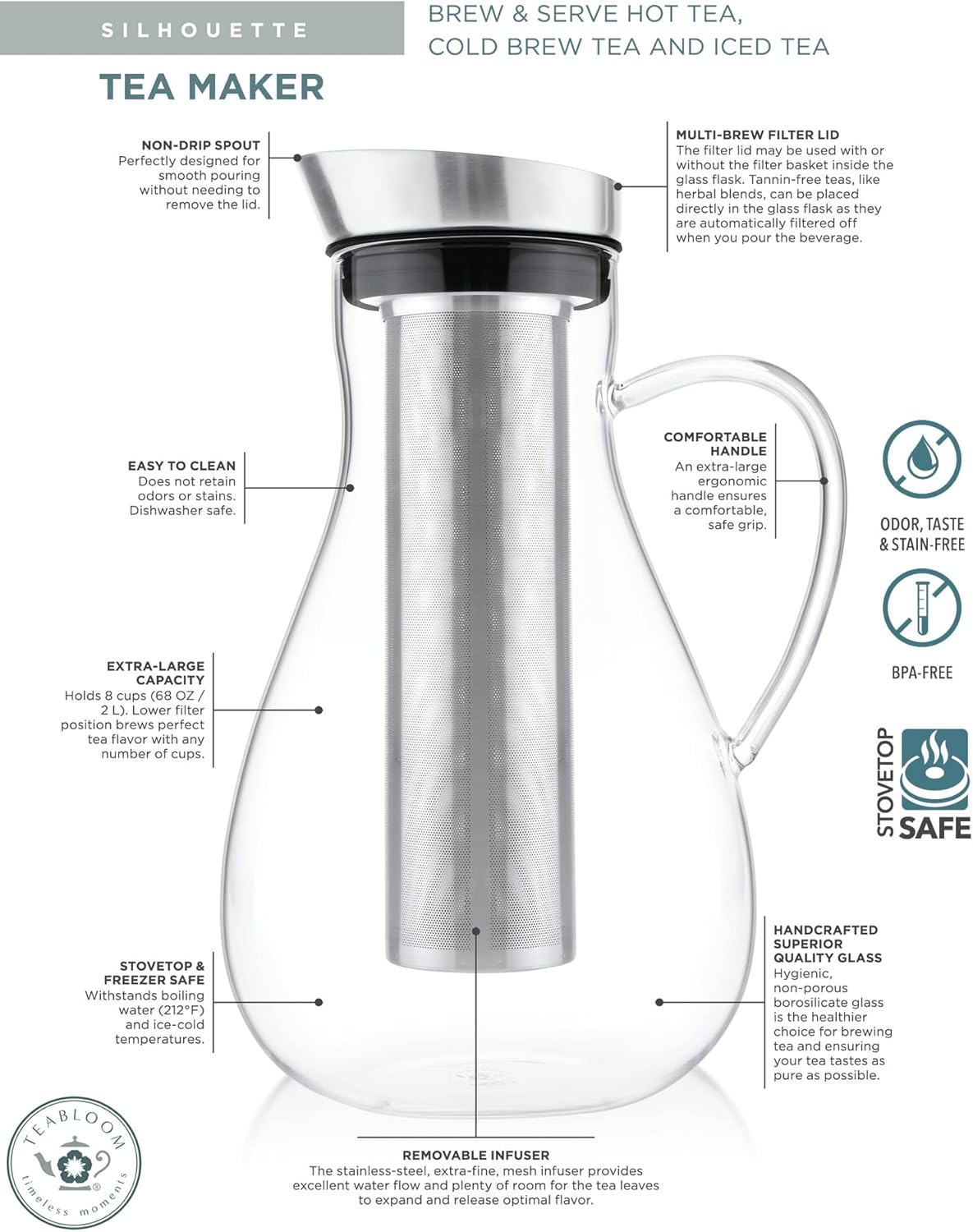 Teabloom Large Multi-Brew Glass Teapot + Kettle + Pitcher (68 OZ / 2.0 L / 8 CUPS) – Brew and Serve Hot Tea, Iced Tea, Cold Brew Tea and Fruit Infused Water – Silhouette Tea Maker