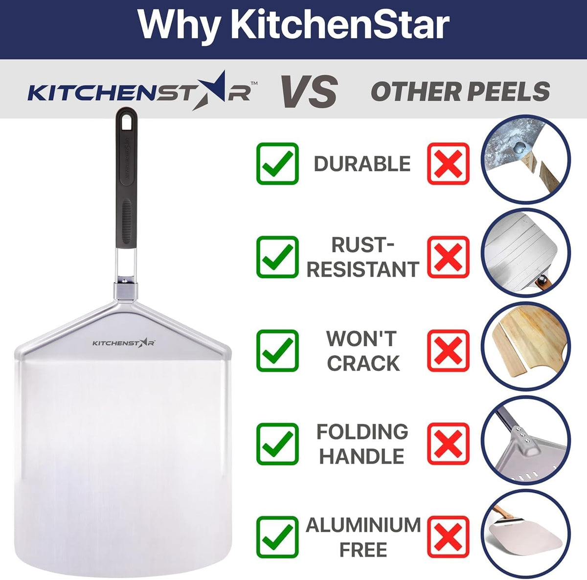 KitchenStar Stainless Steel Pizza Peel 14 inch with 10 inch Folding Handle, Large - Spatula Paddle for Effortless Pizza Transfer & Easy Storrage - Outdoor Pizza Oven Accessories