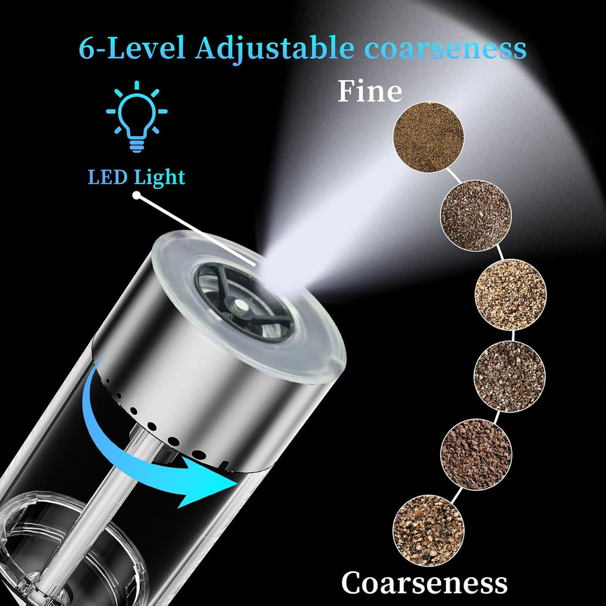 Electric Salt and Pepper Grinder Set Type-C Fast Charging, Automatic Salt and Pepper Shakers Adjustable Coarseness, Stainless Steel Rechargeable Salt and Pepper Grinder with LED Light