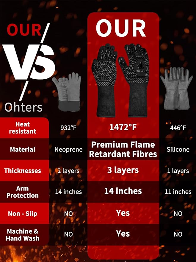 BBQ Oven Gloves 1472℉ Heat Resistant Oven Mitts Silicone Non-Slip Cooking Gloves for Barbecue, Grilling, Baking, Welding, Smoker (A Pair) (Black)