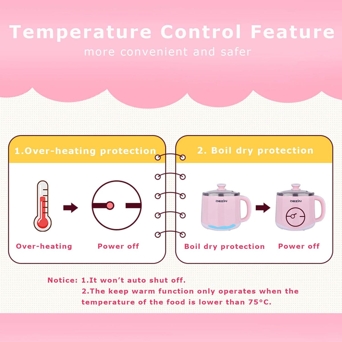 Dezin Hot Pot Electric, Rapid Noodles Cooker, Stainless Steel Electric Pot 1.6 Liter, Perfect for Ramen, Egg, Pasta, Dumpling, Soup, Porridge, Oatmeal with Temperature Control and Keep Warm Function