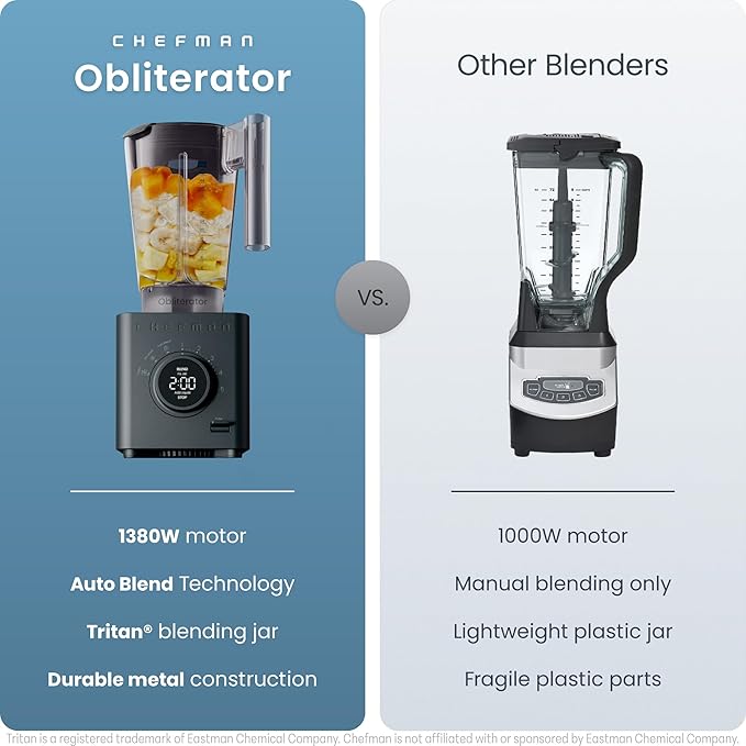 Chefman Obliterator 48 oz Countertop Blender for Smoothies, 1380W Motor to Crush Ice, Nuts, and Frozen Fruit with Stainless Steel Blade, Auto Blend Function, Includes 20 oz Travel Jar