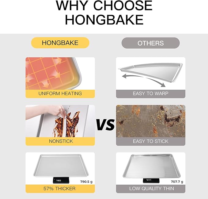 HONGBAKE Half Baking Sheet Pan Set of 2, Nonstick Cookie Sheet for Oven, Heavy Duty 1/2 Commercial Cookie Trays, Dishwasher Safe - Silver