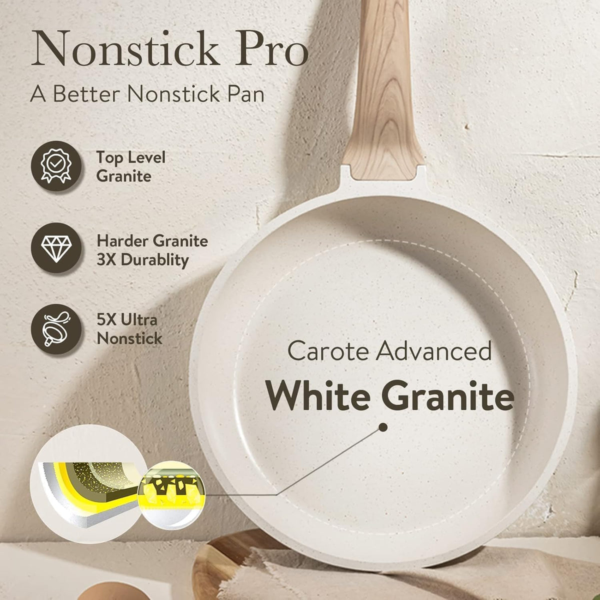 CAROTE 8 Inch Non Stick Frying Pan with Lid,White Granite Nonstick Skillet Omelet Pans, Egg Pan Granite Cookware, PFOS & PFOA Free
