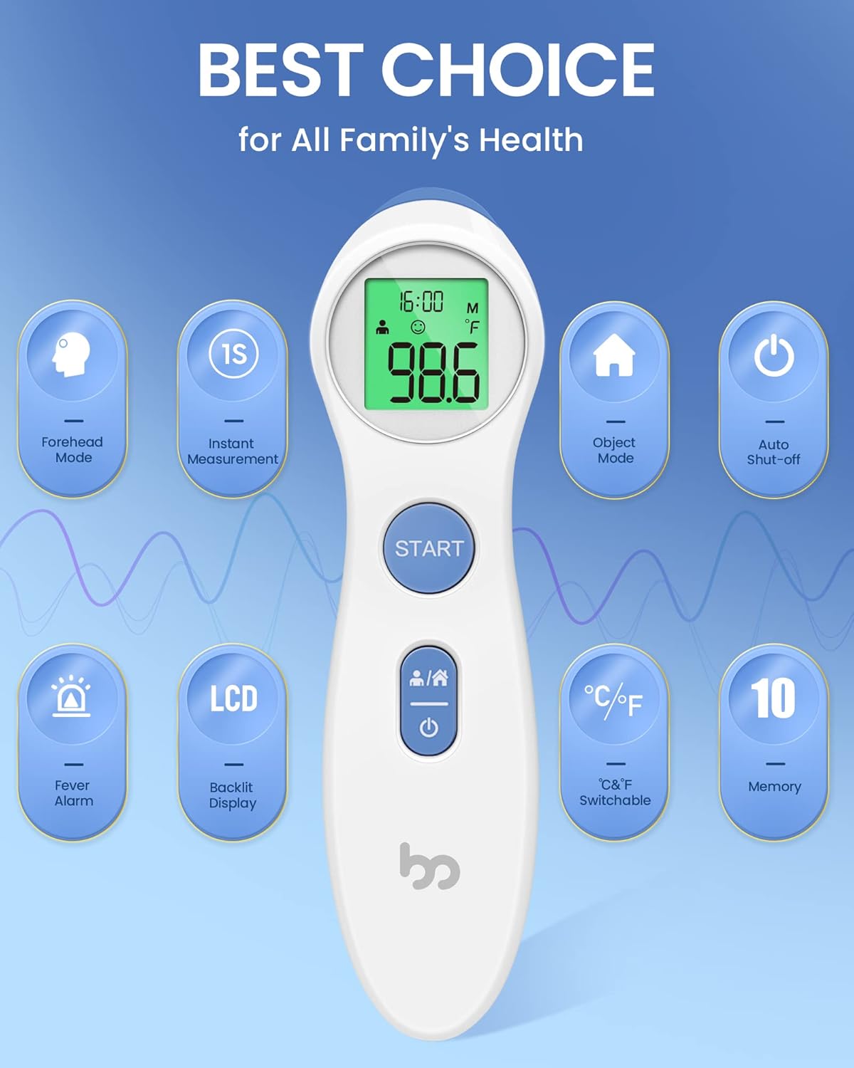 Forehead Thermometer for Adults and Kids, Digital Touchless Thermometer for Baby, Infants and Toddlers, 3 Color Fever Alarm, 1s Fast Accurate Reading, Non Contact