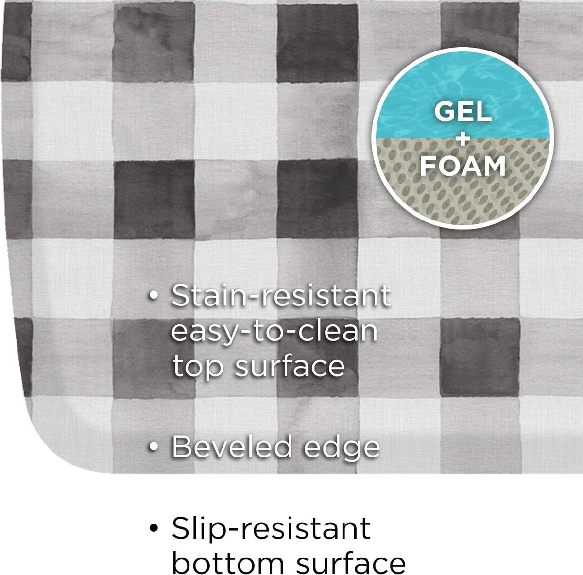 GelPro Premium Gel + Foam 3/4" Thick Anti-Fatigue Floor Mat