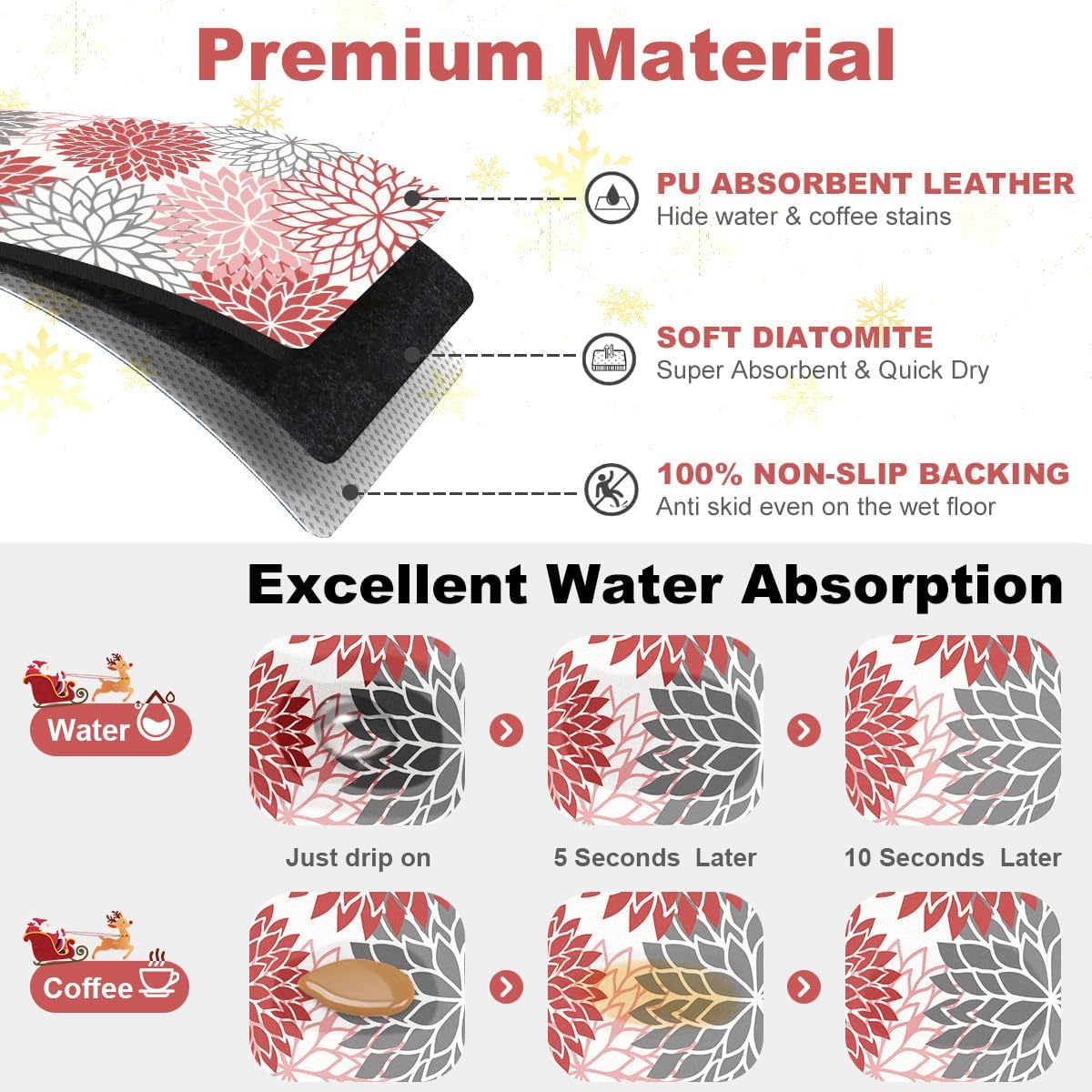 Findosom 2PCS 12" x 20" Dish Drying Mat & 24" x 5.5" Sink Splash Guard, Super Absorbent & Cuttable Dish Mat Drying Kitchen Mat with Red Floral, Hide Stain Drying Mat for Kitchen Counter