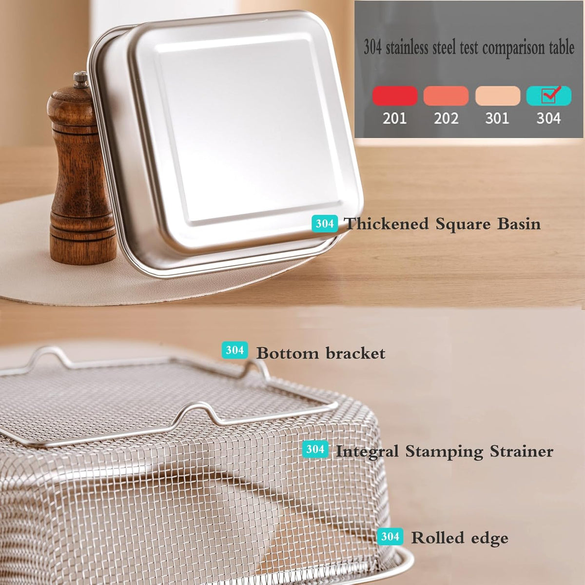Square Colander Set,304 Stainless Steel with PE Lid,Storage Container,Prep,Tofu Drainer,Shellfish Drainer,Back of House Preparation,Refrigerator Storage,Picnic Party (1500ML)