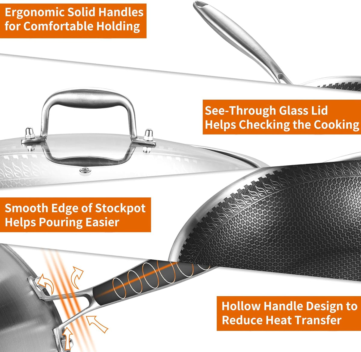 DELARLO 12" Nonstick Wok Pan With Lid, Tri-Ply Stainless Steel Saute Pan with Lids, 600℉, 5QT Deep Frying pan, Induction Wok Nonstick,Woks & Stir-Fry Pans