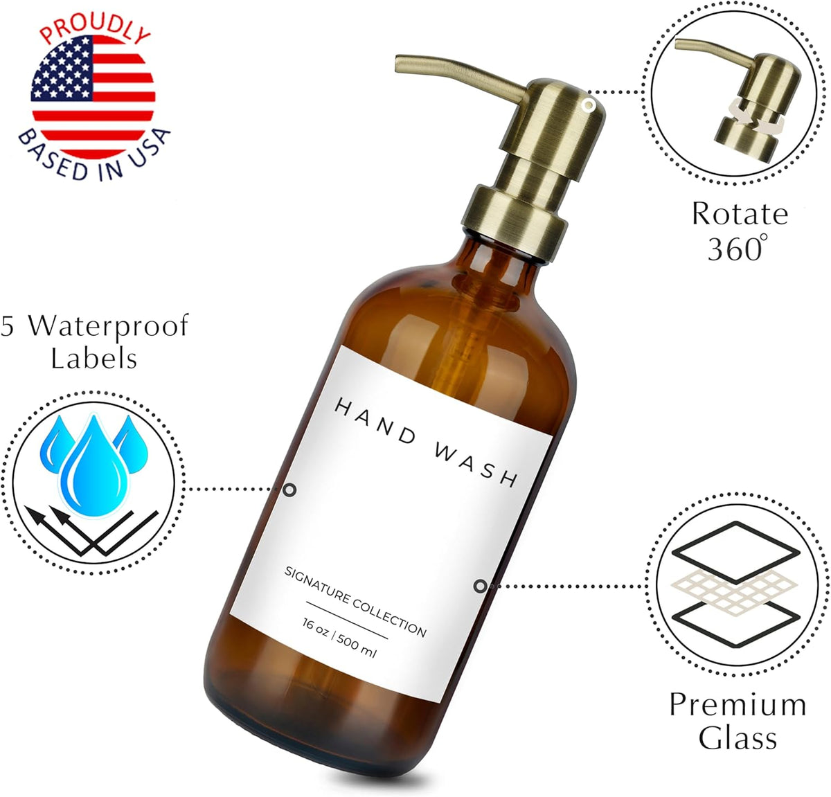 Emerson Essentials Soap Dispenser, Dish Soap for Kitchen, Bathroom Set, Hand and Dish Set, Kitchen Soap Dispenser Set, Bottles with Pump and Labels, 16 Oz, 2 Pack