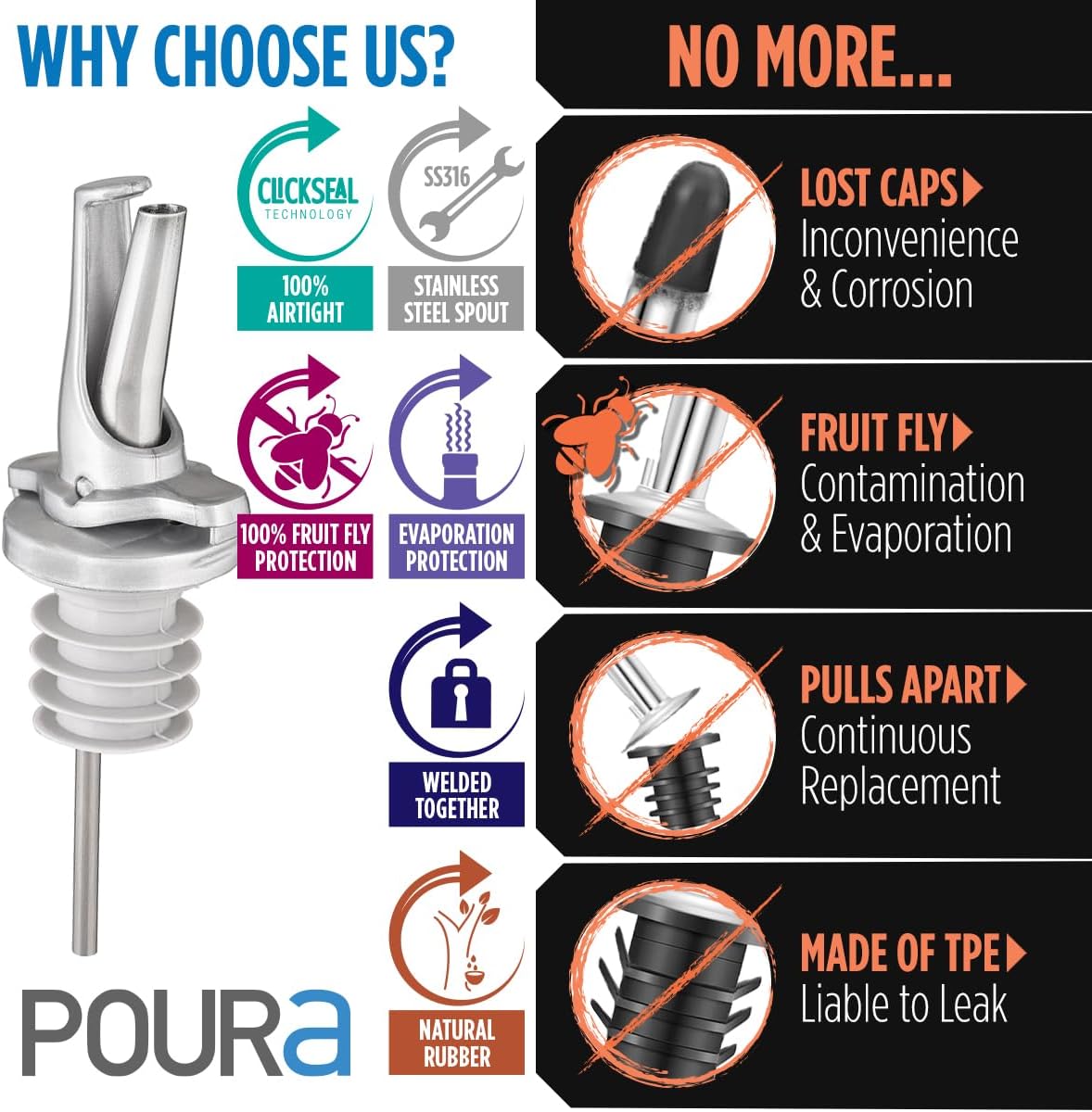 3-in-1 Liquor Pour spout with Built-in Fruit Fly Protection - Dishwasher Safe Hygienic Alcohol Speed Spouts - Also for Olive Oil, Juice, Syrup. Silver 2 Pack