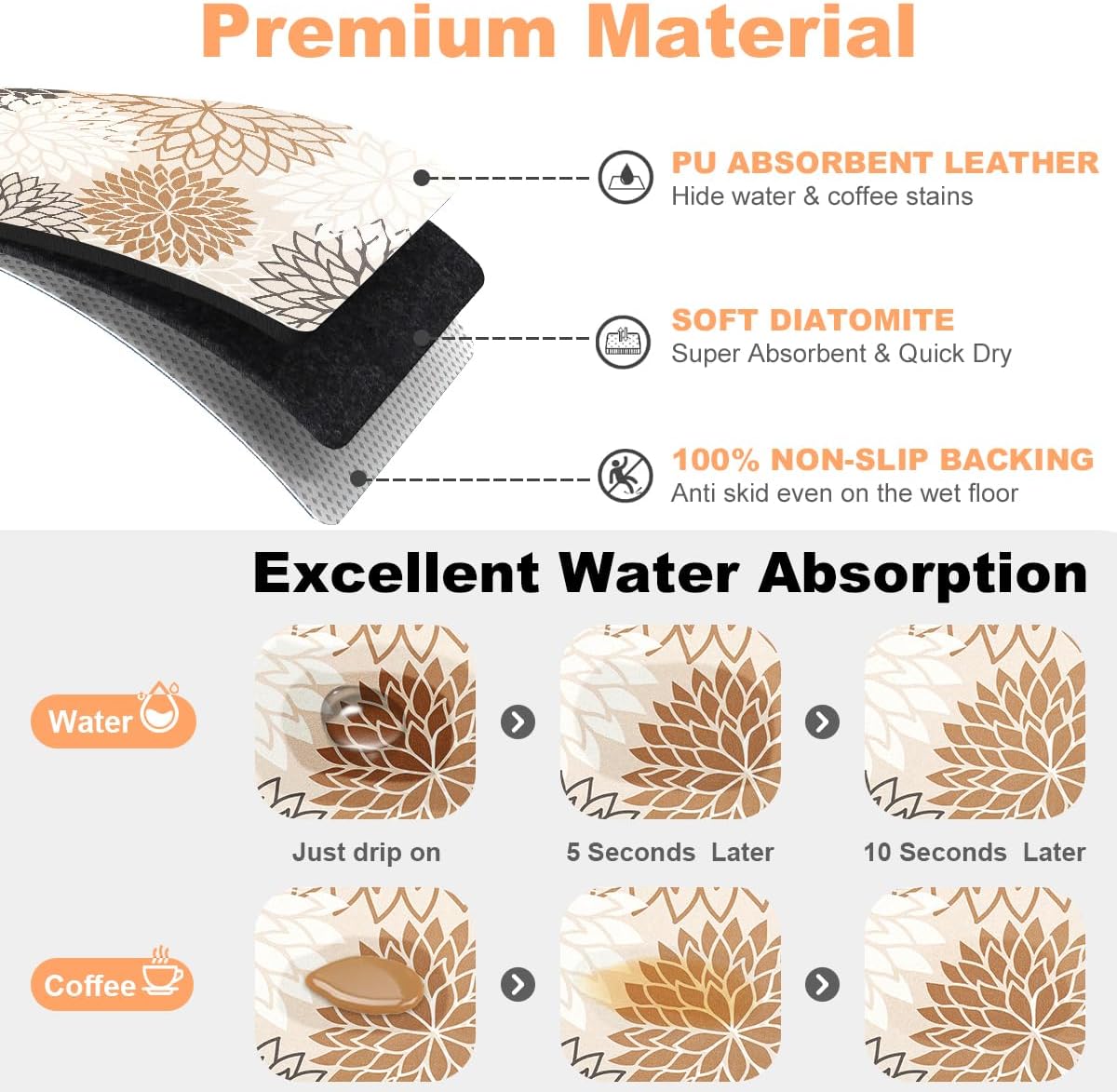 Findosom 2PCS 16" x 24" Dish Drying Mat & 24" x 5.5" Sink Splash Guard, Super Absorbent & Cuttable Dish Mat Drying Kitchen Mat with Brown Floral, Hide Stain Drying Mat for Kitchen Counter