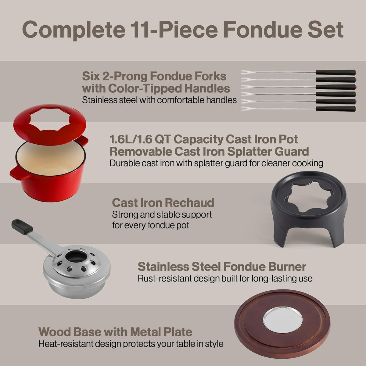 Swissmar Sierra Cast Iron Fondue Set, 1.6 Quart / 1.6 Liter – Perfect for Meat, Cheese, & Chocolate Fondues – Ideal for Family Bonding & Hosting Gifts - 12-Pieces, Cherry Red