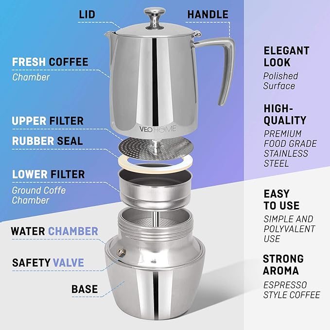 VeoHome Stovetop Espresso Coffee Maker - 10 Cups 500ml Multi-Stove Stainless Steel Induction Moka Pot - Unbreakable and Dishwasher-Safe Italian Style Caffe Machine