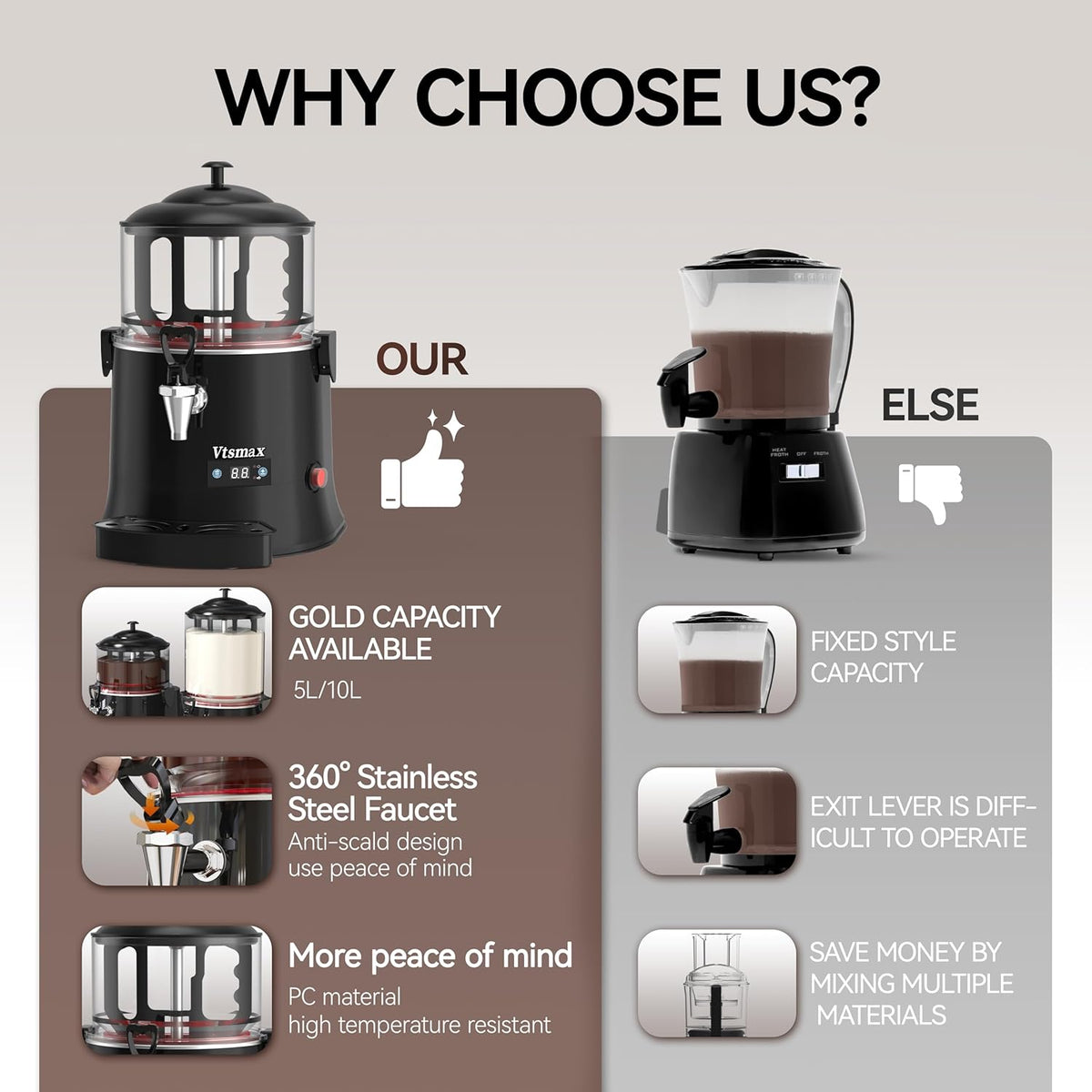 Commercial Hot Chocolate Machine 86-194℉ Intelligent temperature control hot chocolate maker, hot beverage dispenser for Chocolate Drink, Cocoa, Milk, Coffee, Juice