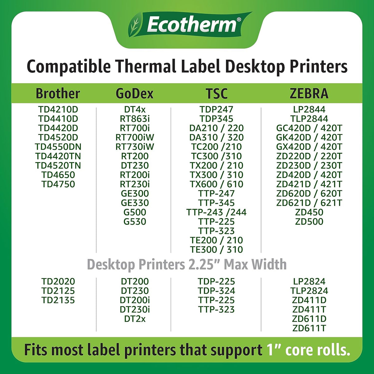 3" x 1" Thermal Labels | 6 Rolls | 15000 Labels | fits Zebra, Munbyn, Rollo, Godex, Arkscan, iDPRT, Offnova Thermal Label Printers and More | Blank White Adhesive Stickers by Ecotherm