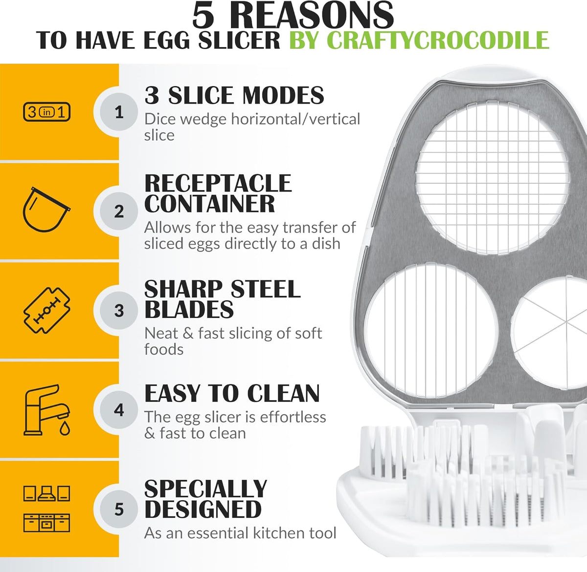 CraftyCrocodile Egg Slicer for Hard Boiled Eggs - 3 Slice Modes Egg Cutter, Heavy Duty, Stainless Steel Dicer - Kitchen Chopper Tool for Strawberry, Mushroom, Grape, Cherry Tomato - White
