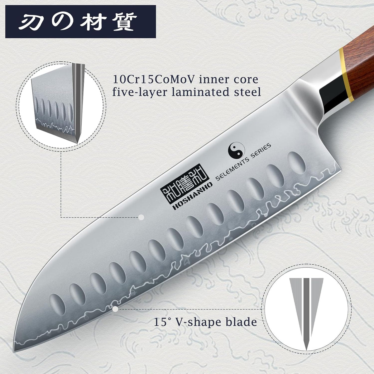 7 Inch Santoku Knife，Professional Japanese High Carbon Super Steel Chef Knife, Razor Sharp Kitchen Knife with Ergonomic Red Sandal Wooden Handle - Gift Box