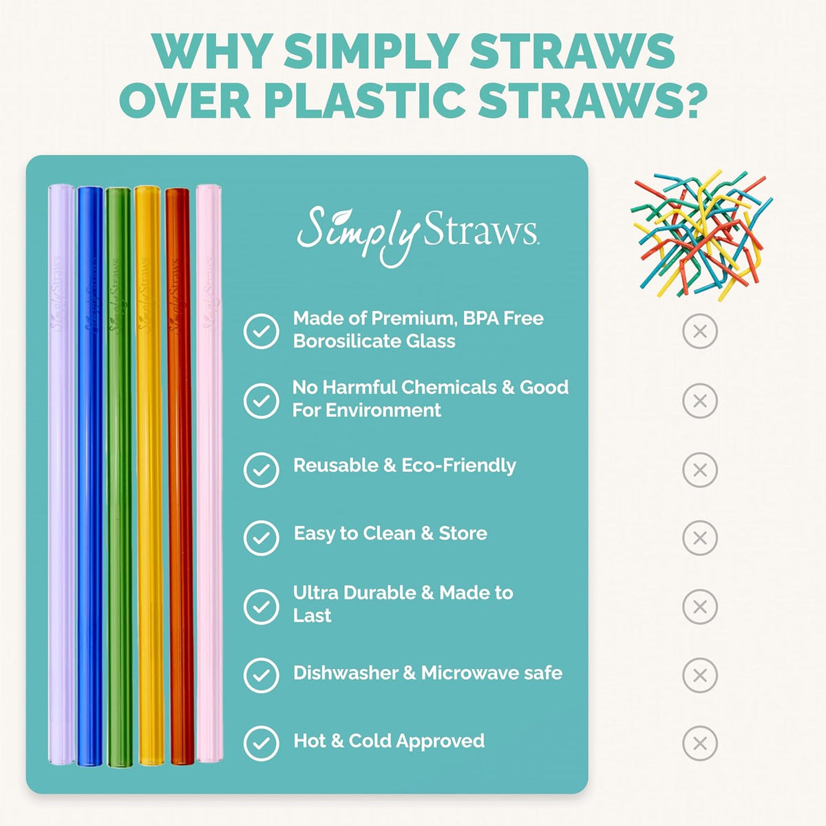 Simply Straws 8 Inch Glass Straws Straight (6-Pack) – Reusable Glass Straws for Pints & Juice Drinkware, with Cleaning Brush – Dishwasher Safe, Hot & Cold Use, BPA-Free (Iridium)