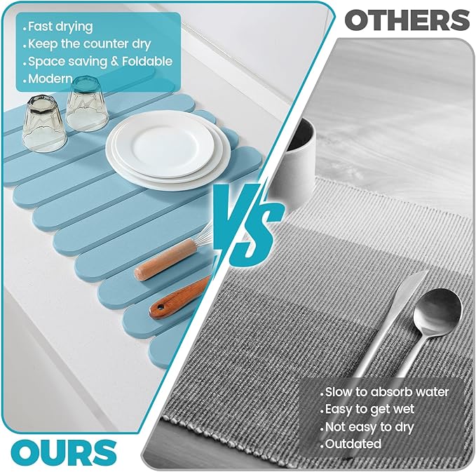 Extral Large Quick Dry Stone Drying Mat for Kitchen Counter,24"(L)x16"(W) Collapsible Eco-Friendly Absorbent Diatomaceous Earth Mat for Dishes Cups,Dish Drying Mats (Blue-Ellipse, 24x16 inch)