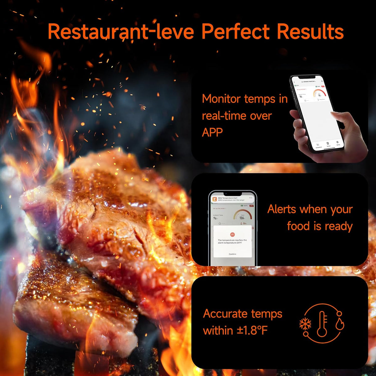 AlfaBot Wireless Meat Thermometer, Bluetooth Meat Thermometer for Turkey Beef Lamb, Digital Food Thermometer for Remote Monitoring of BBQ Grill/Rotisserie/Smoker/Kitchen/Oven(Small)