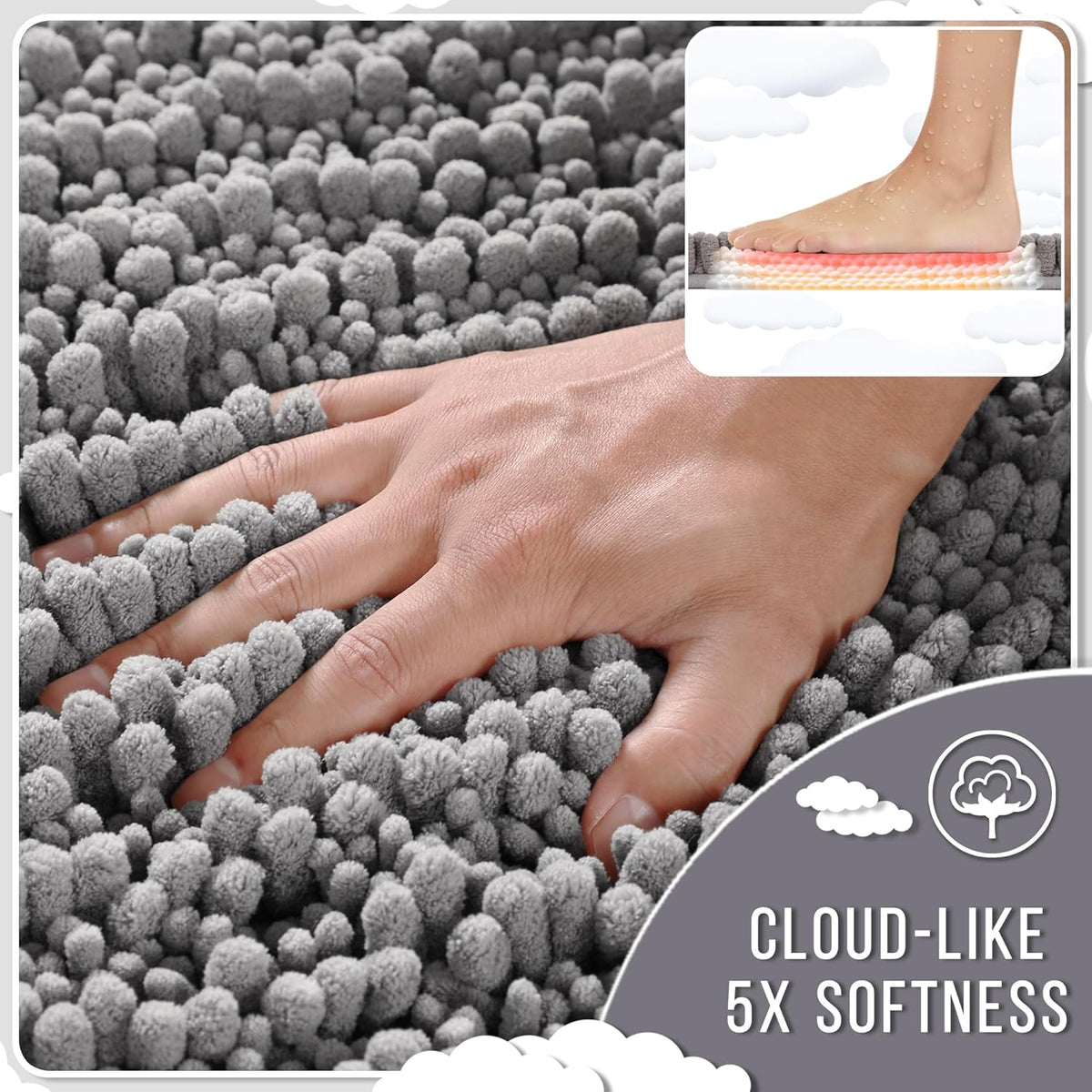 Yimobra Bathroom Rugs Non Slip Washable 24x17 Inch - Ultra Soft Absorbent Chenille Bath Mat, Quick Dry Shaggy Floor Carpet for Tub Shower, Gray Home Decor Accessories